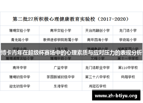 博卡青年在超级杯赛场中的心理素质与应对压力的表现分析