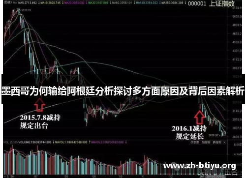 墨西哥为何输给阿根廷分析探讨多方面原因及背后因素解析