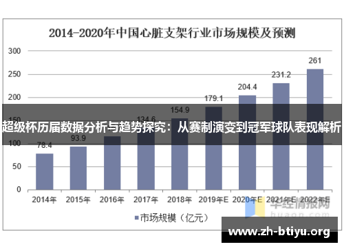 超级杯历届数据分析与趋势探究：从赛制演变到冠军球队表现解析