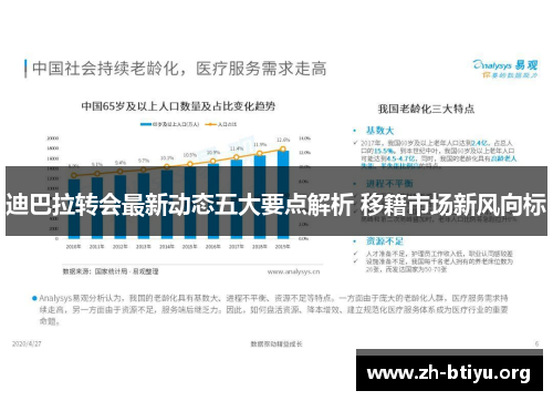 迪巴拉转会最新动态五大要点解析 移籍市场新风向标