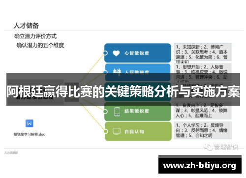 阿根廷赢得比赛的关键策略分析与实施方案