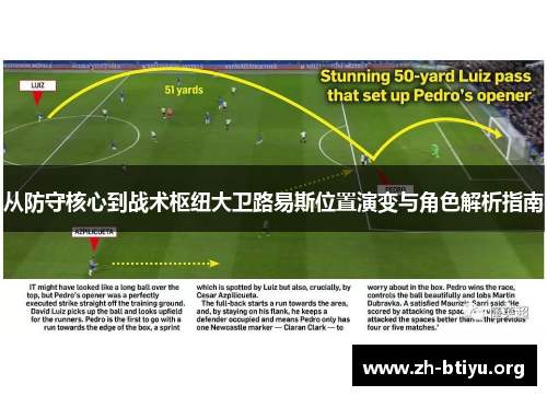 从防守核心到战术枢纽大卫路易斯位置演变与角色解析指南 从防守核心到战术枢纽大卫路易斯位置演变与角色解析指南