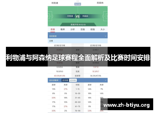 利物浦与阿森纳足球赛程全面解析及比赛时间安排 利物浦与阿森纳足球赛程全面解析及比赛时间安排