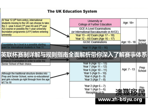 英联杯赛制详解与规则指南全面解析带你深入了解赛事体系