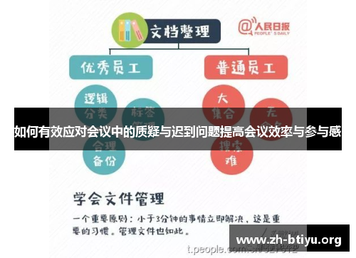如何有效应对会议中的质疑与迟到问题提高会议效率与参与感 如何有效应对会议中的质疑与迟到问题提高会议效率与参与感