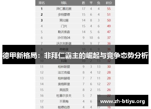 德甲新格局：非拜仁霸主的崛起与竞争态势分析