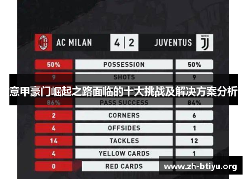 意甲豪门崛起之路面临的十大挑战及解决方案分析 意甲豪门崛起之路面临的十大挑战及解决方案分析